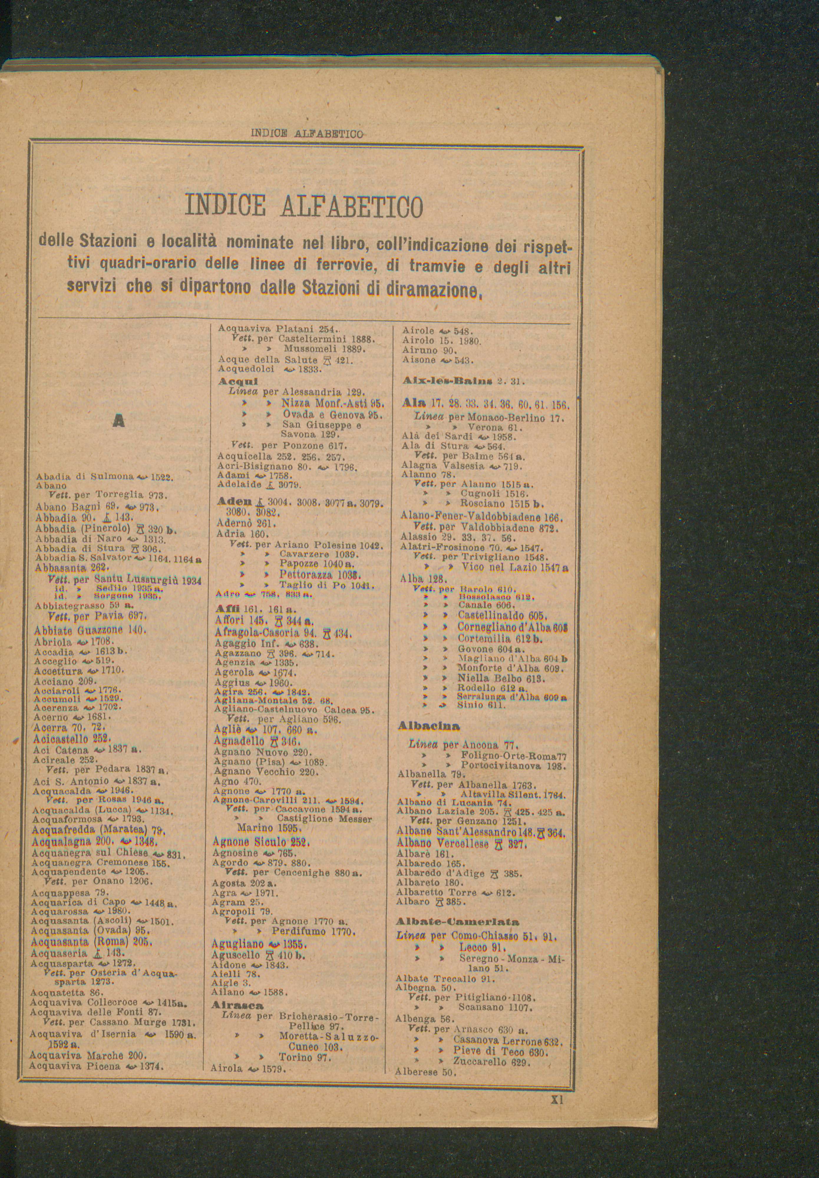 Vedi Dettaglio