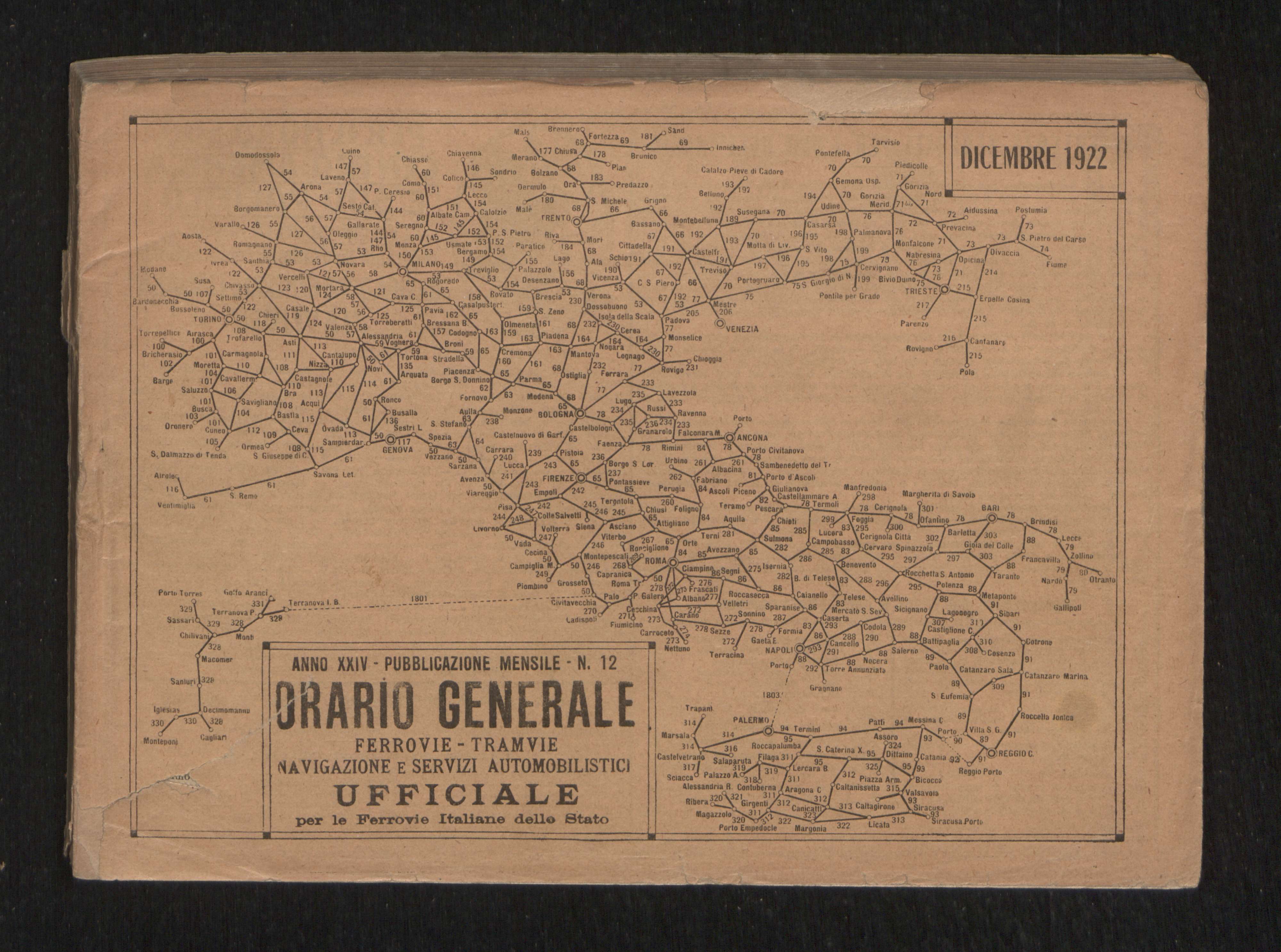 Vedi Dettaglio