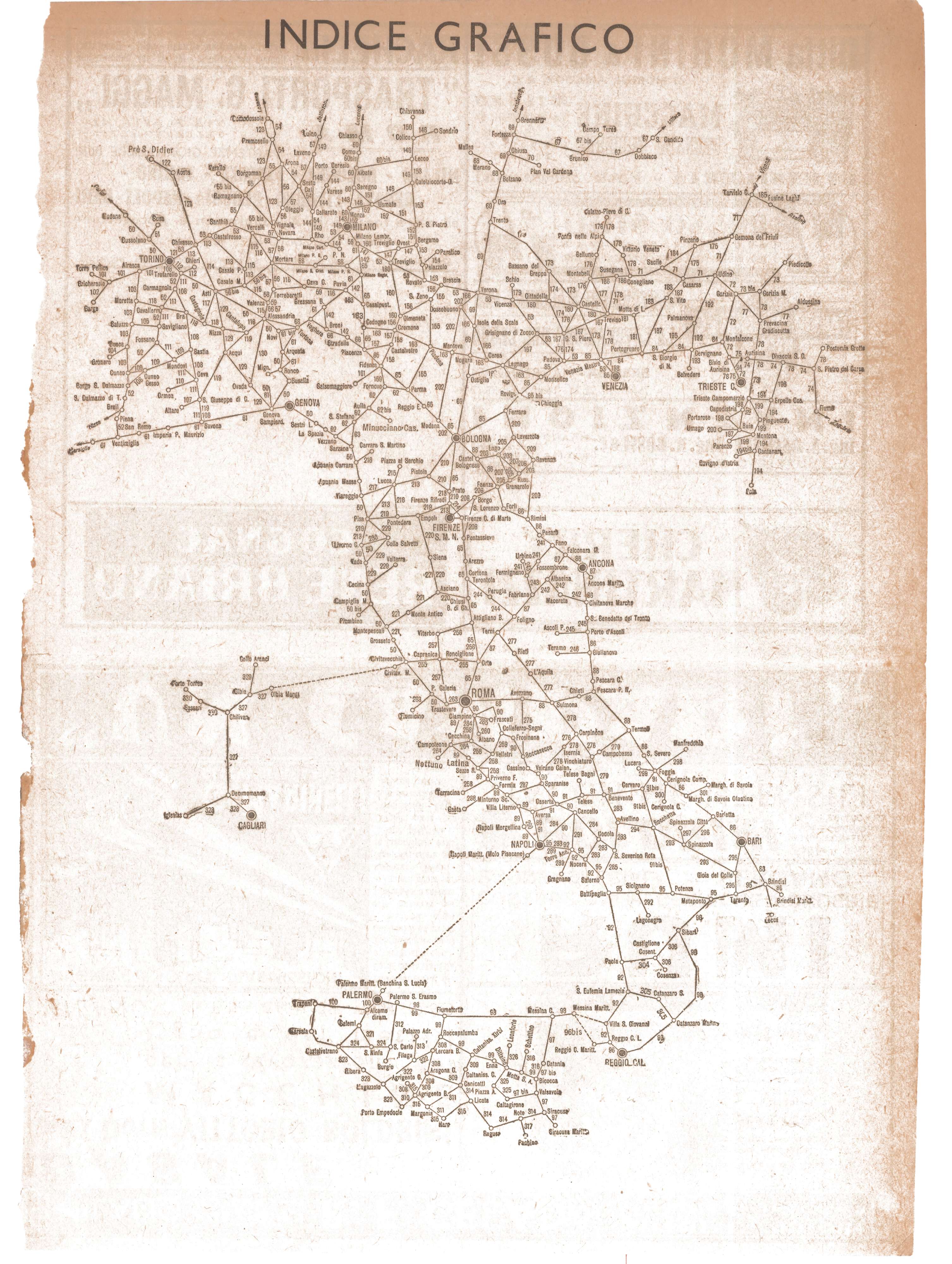 Vedi Dettaglio
