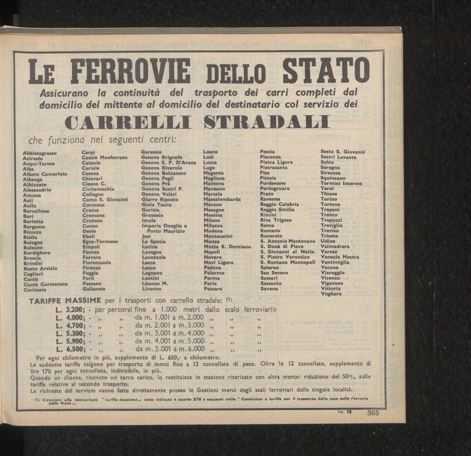 Vedi Dettaglio