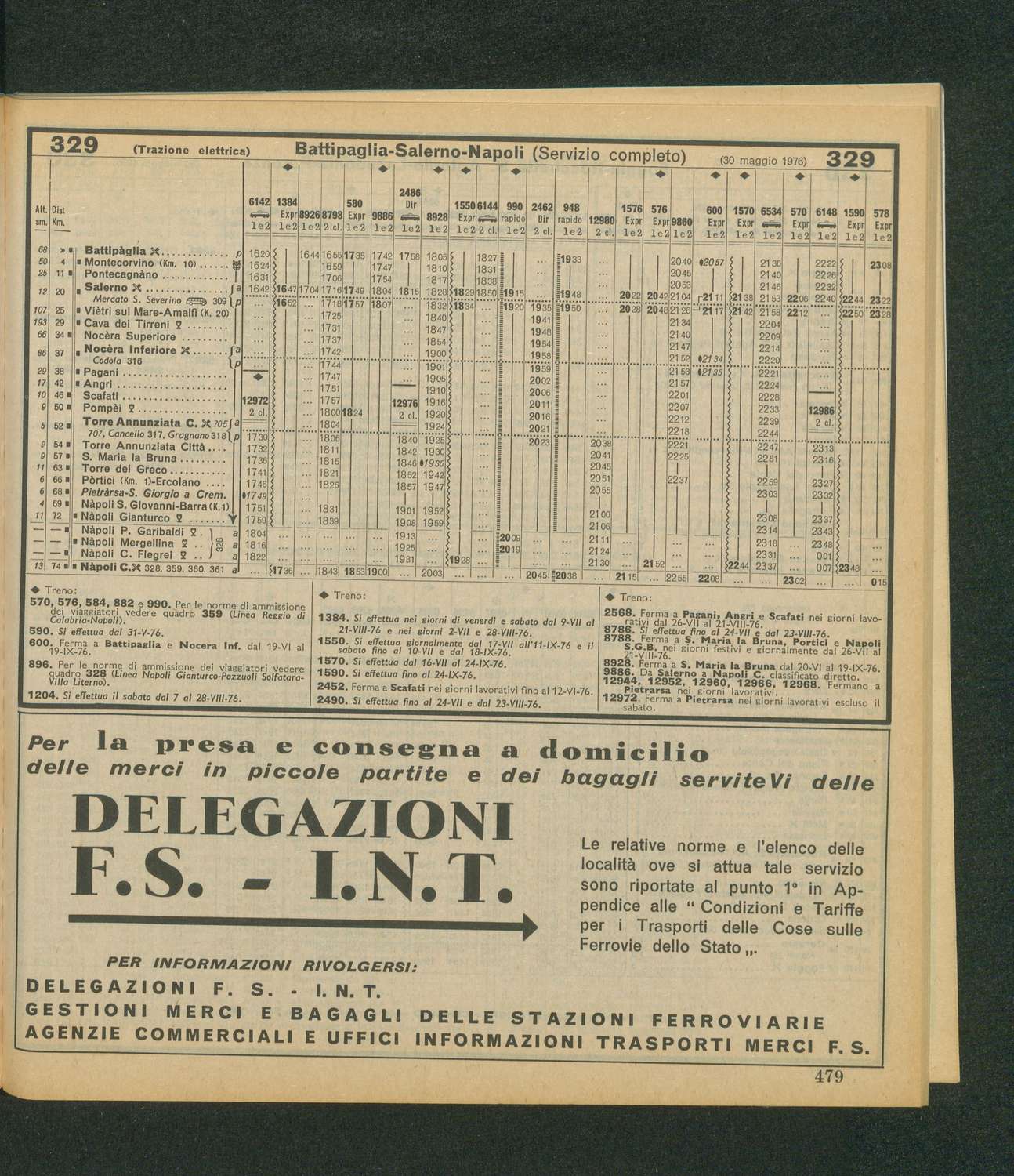 Vedi Dettaglio