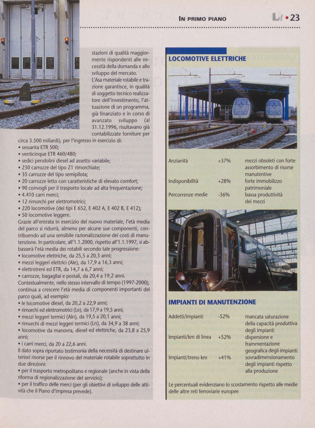 Vedi Dettaglio